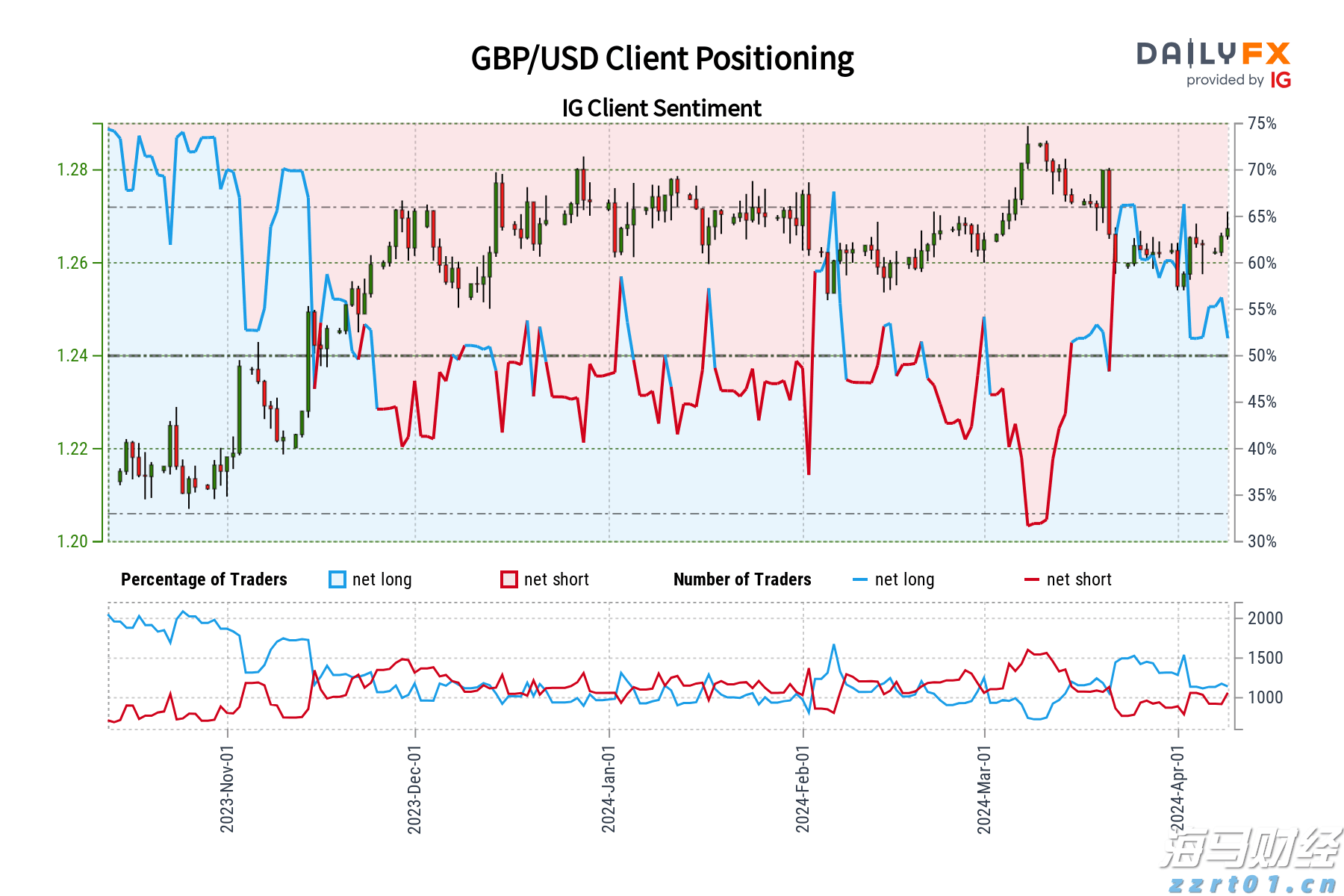 海南省市场监管部门五措施为高考中考保驾护航