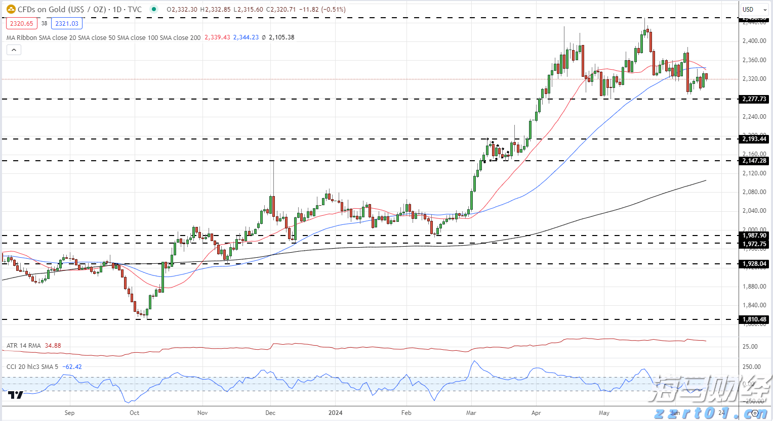 GGII:预计2025年上半年中国锂电池正极材料出货量达到210万吨 全年预计超过440万吨