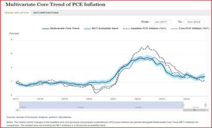 AI赋能 分类监管 百日行动！上海市市场监管局推进第六届进博会市场监管服务保障工作